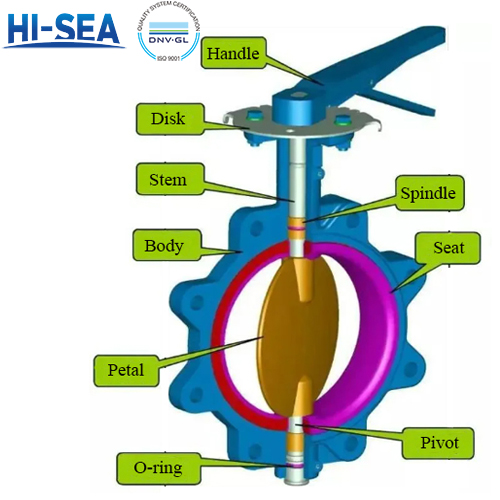 Marine-Butterfly-Valve (3).jpg